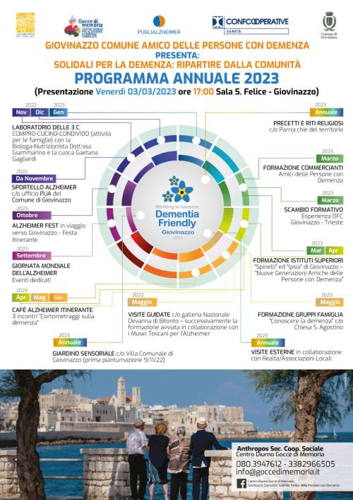 Programma Annuale 2023